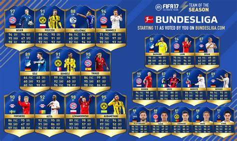 tots bundesliga|Bundesliga